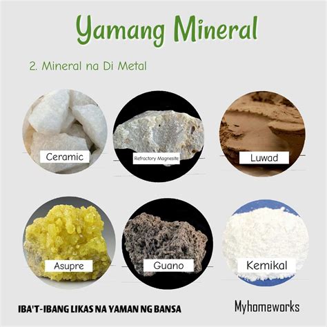 yamang mineral ng calabarzon|Calabarzon .